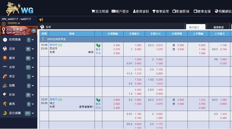 世足下注方法⚽ 188娛樂城-新會員註冊免費體驗金 最優質的線上娛樂本金相同、賠率更高！